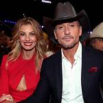 Unraveling Tim Mcgraw's Marital Journey: How Many Times Has Tim Mcgraw Been Married?