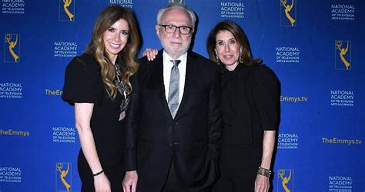 Unraveling Wolf Blitzer's Family Legacy