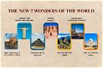 Unveil the Wonders: Discover the World's Most Famous Birds