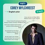 Unveiled: Corey Mylchreest's Relationships Explored