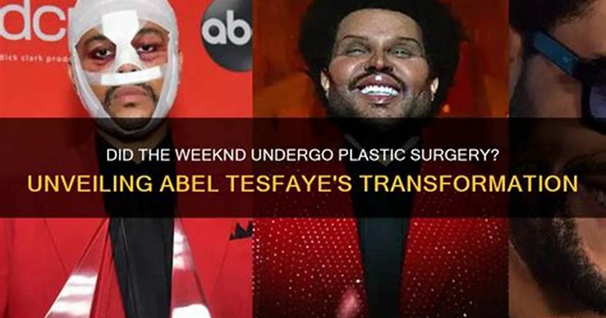 Unveiling Abel Tesfaye's Full Name: a Comprehensive Guide to the Weeknd's Life and Legacy