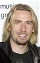 Unveiling Chad Kroeger: the Man Behind the Music
