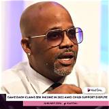 Unveiling Dame Dash's Financial Legacy: a Comprehensive Net Worth Exploration for 2023