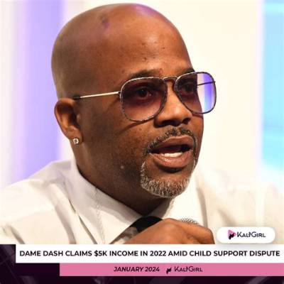 Unveiling Dame Dash's Financial Legacy: a Comprehensive Net Worth Exploration for 2023