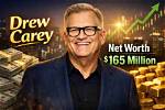 Unveiling Drew Carey's Net Worth: Discoveries and Insights