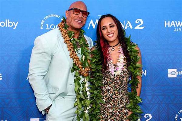 Unveiling Dwayne Johnson's Daughter's Captivating Age
