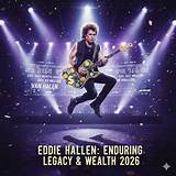 Unveiling Eddie Van Halen's Financial Legacy: His Net Worth Explored