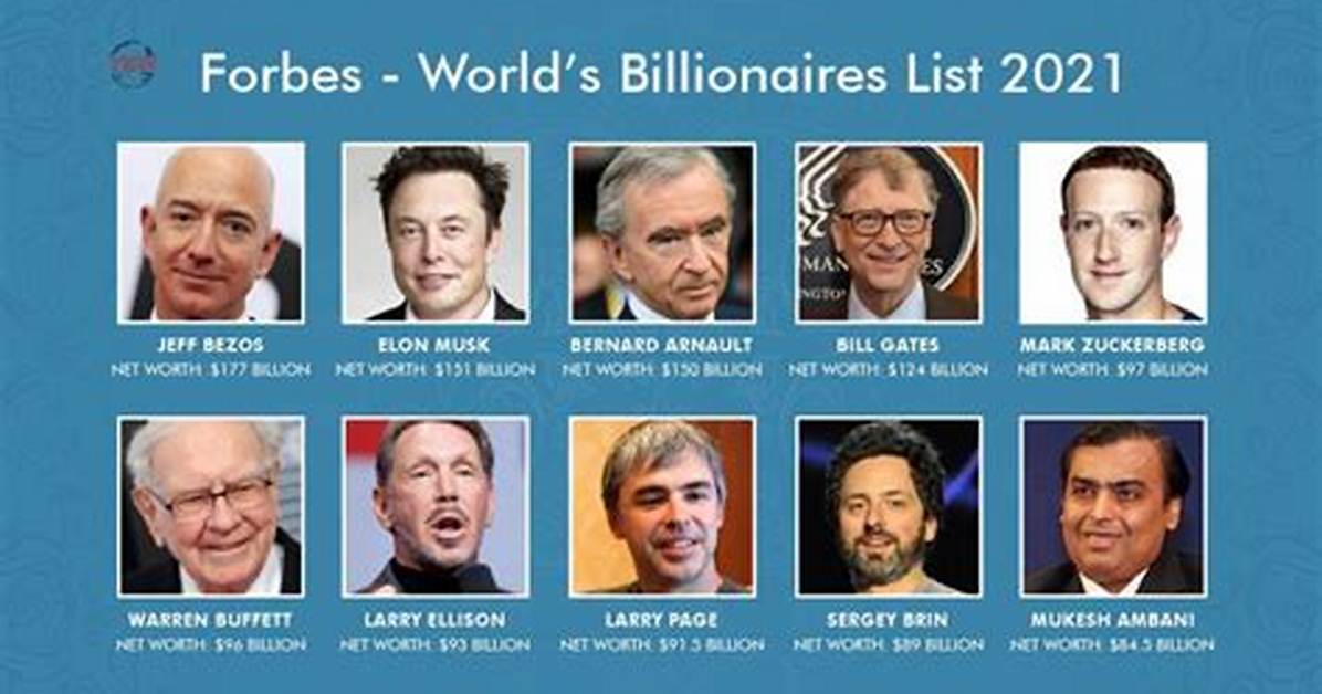 Unveiling His Net Worth According to Forbes