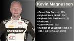 Unveiling Kevin Magnussen's Net Worth: Secrets and Success