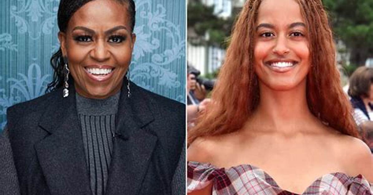 Unveiling Malia Obama's Age: a Comprehensive Guide