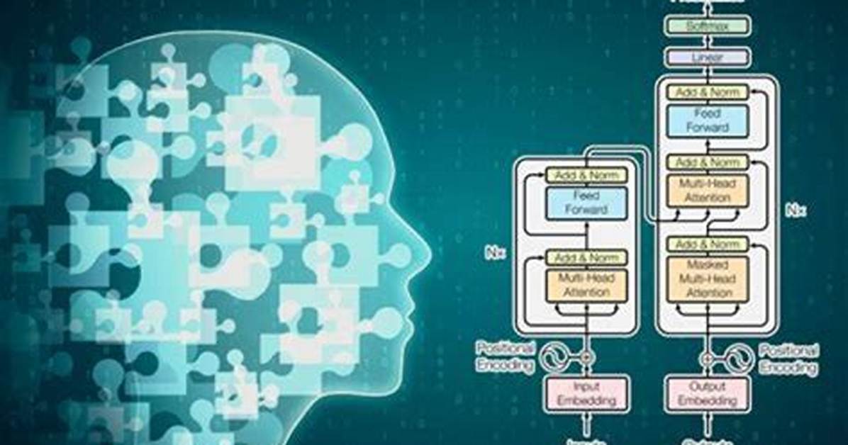 Unveiling Nahir: a Comprehensive Overview of Its Significance