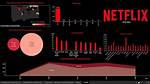 Unveiling Netflix's Cancellation Secrets: Discoveries and Insights