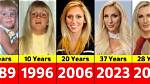 Unveiling the Age of Charlotte Flair's Husband: Secrets and Surprises Revealed!