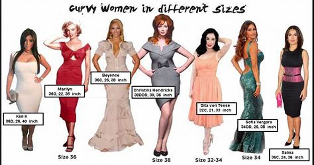 Unveiling the Allure: the Celebrity Measurements 38-28-38