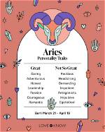 Unveiling the Aries Attributes: Traits & Characteristics