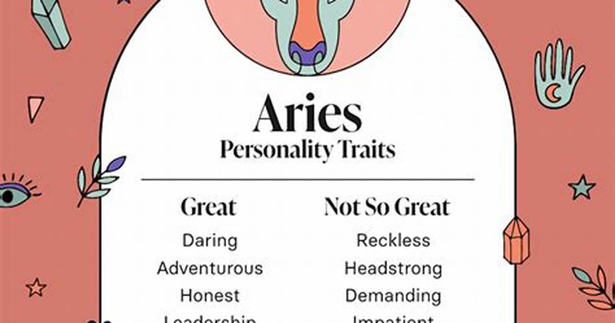 Unveiling the Aries Attributes Traits