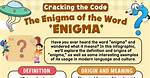 Unveiling the Enigma: What Does Ykmfptd Mean?