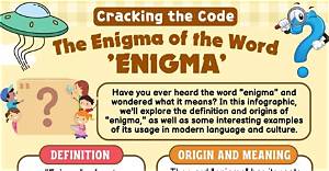 Unveiling the Enigma: What Does Ykmfptd Mean?