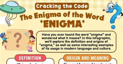 Unveiling the Enigma: What Does Ykmfptd Mean?