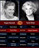 Unveiling the Extraordinary Career of Hope Newell: Discoveries and Insights