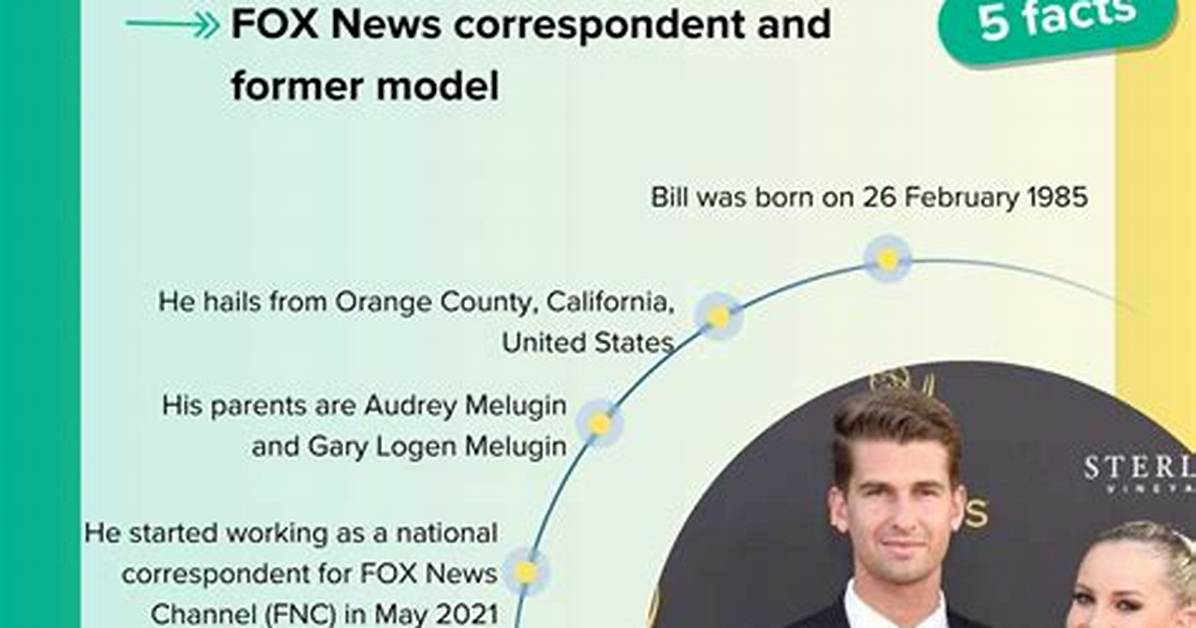 Unveiling the Facts About Bill Melugin's Height