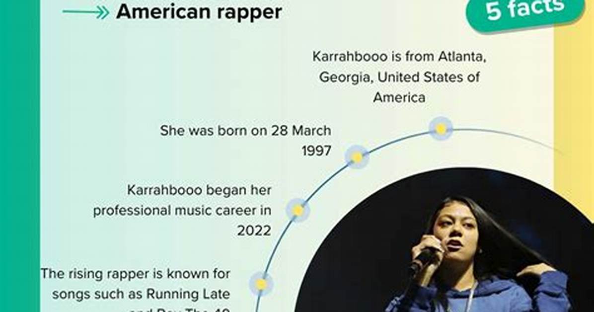Unveiling the Facts About Karrahbooo Height: Everything You Need to Know