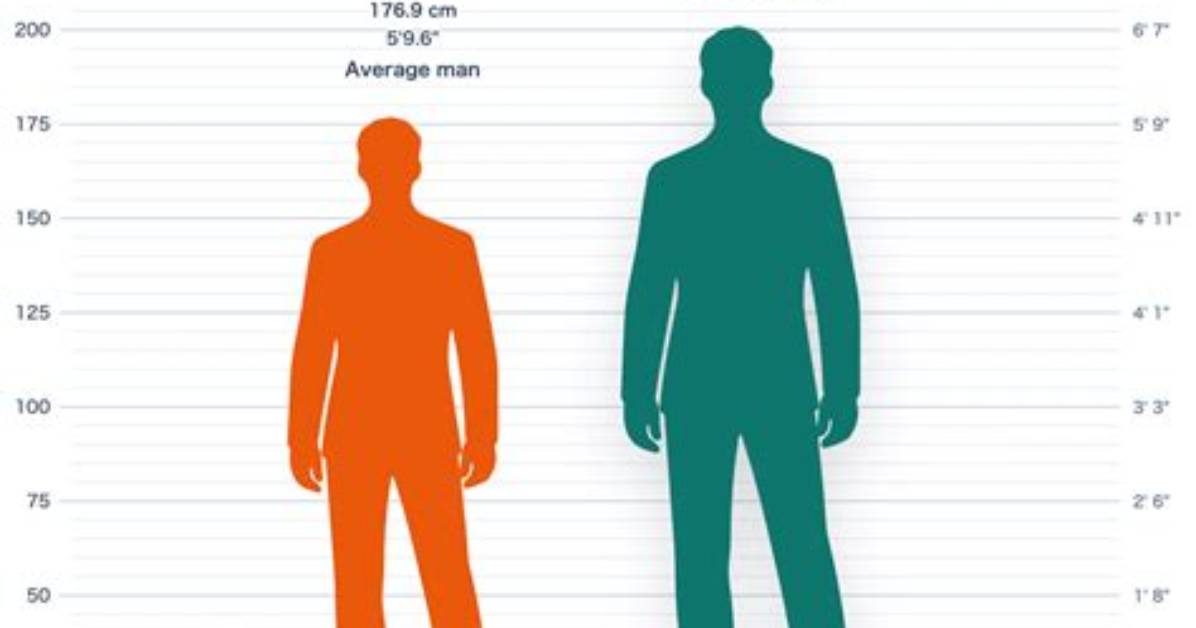 Unveiling the Height of Carmelo Anthony's Son