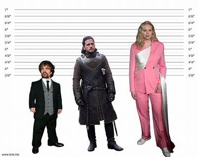 Unveiling the Height of Kit Harington: a Comprehensive Exploration