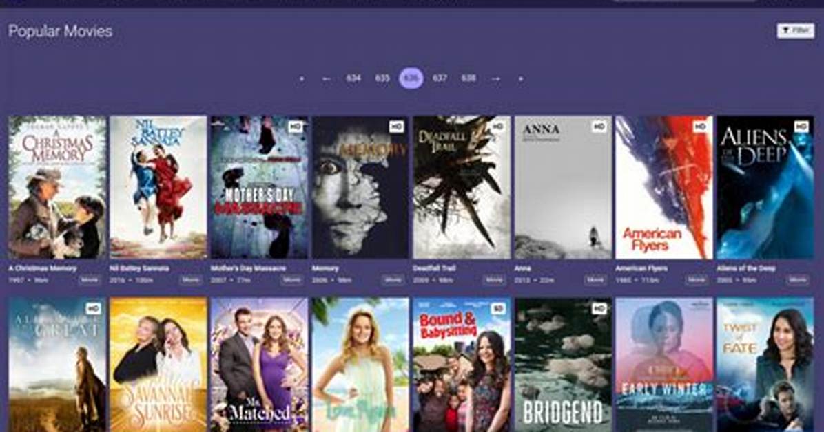 Unveiling the Hidden Gem: Moviesjoy. Is - Your Ultimate Movie Streaming Destination