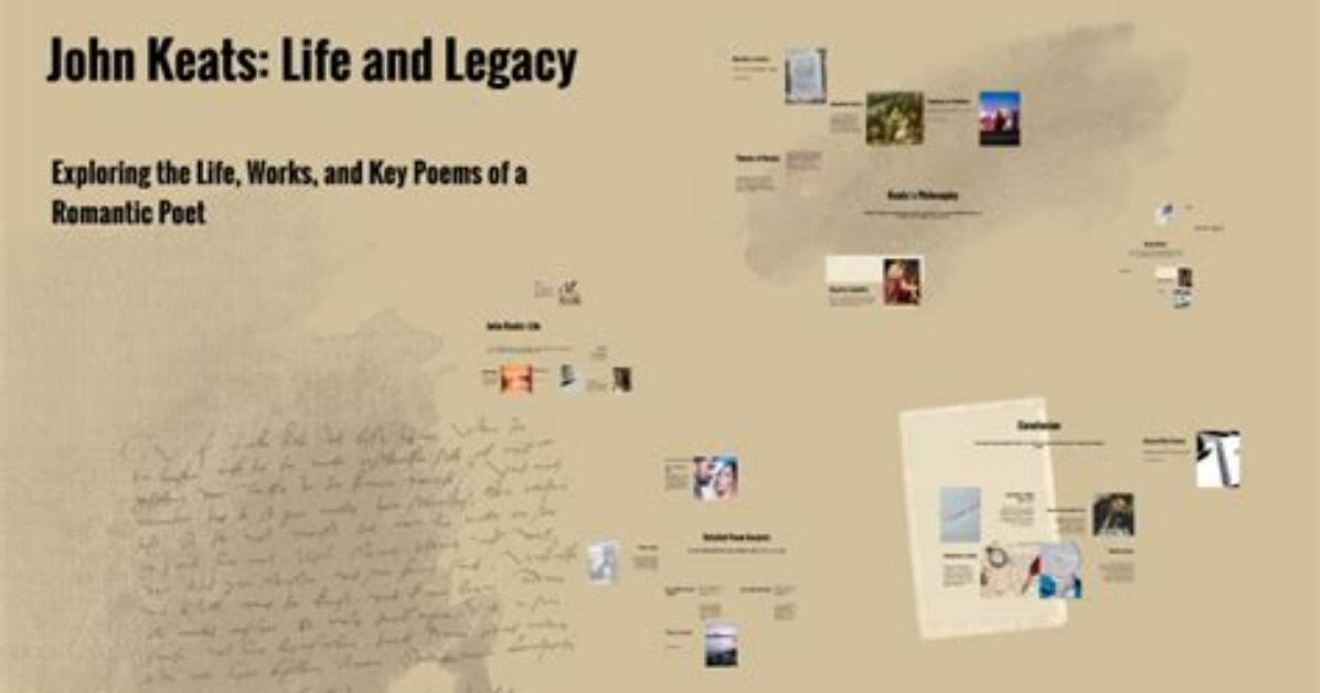 Unveiling the Legacy of John Keats Kopelman: a Comprehensive Exploration