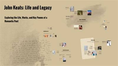 Unveiling the Legacy of John Keats Kopelman: a Comprehensive Exploration