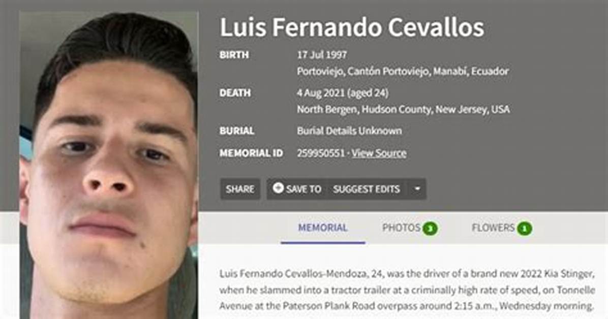 Unveiling the Legacy of Luis Fernando Cevallos: Discoveries and Insights