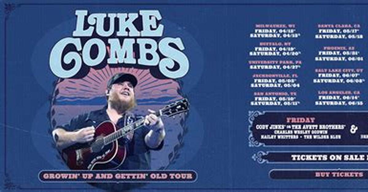 Unveiling the Musical Journey of Luke Combs' Brother: Discoveries and Insights