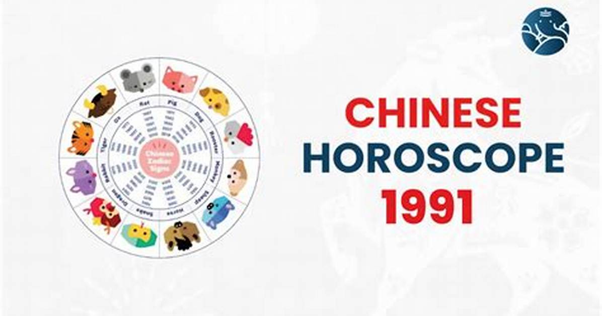 Unveiling the Mysteries of Chinese Horoscope 1991: Insights and Predictions