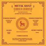 Unveiling the Mysteries of the 1991 Goat Chinese Zodiac: Traits, Compatibility, and More