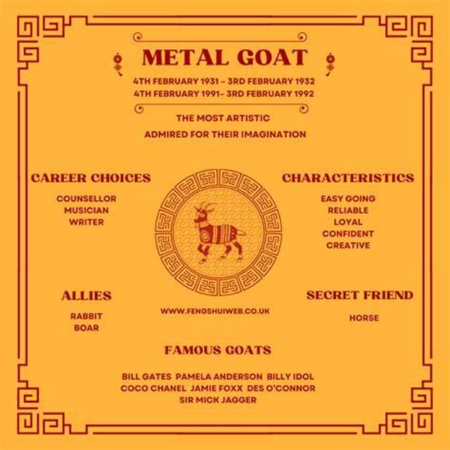 Unveiling the Mysteries of the 1991 Goat Chinese Zodiac: Traits, Compatibility, and More