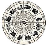 Unveiling the Mysteries of the Chinese Calendar 1991 Animal: a Comprehensive Guide