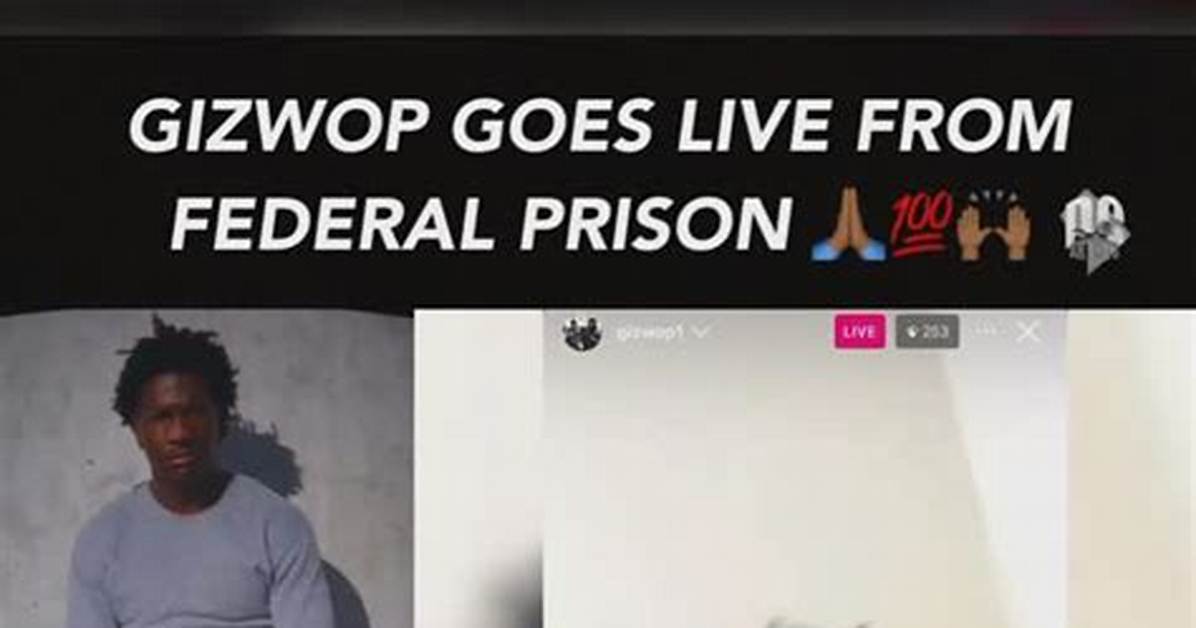 Unveiling the Mystery Behind Gizwop Real Name