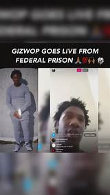 Unveiling the Mystery Behind Gizwop Real Name