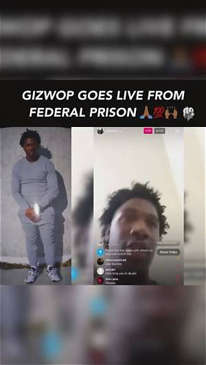 Unveiling the Mystery Behind Gizwop Real Name