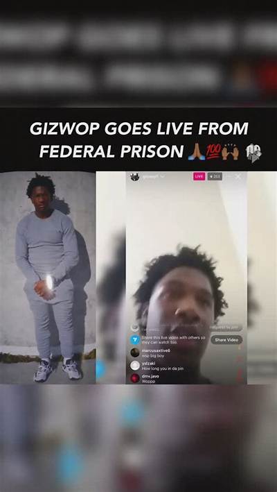 Unveiling the Mystery Behind Gizwop Real Name
