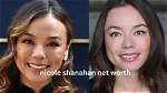 Unveiling the Net Worth of Nicole Shanahan: Discoveries and Insights