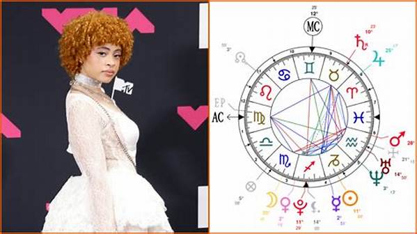 Unveiling the Origins of Ice Spice: Birth, Influences, and Musical Journey