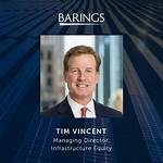 Unveiling the Power of Tim Vincent: a Comprehensive Guide