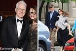 Unveiling the Private Life of Steve Martin's Daughter, Mary Martin: Discoveries and Insights