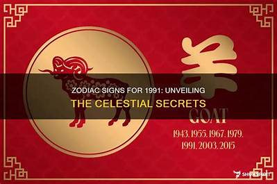 Unveiling the Secrets of 1991 Year of the Chinese Zodiac Compatibility: a Complete Guide