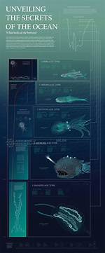 Unveiling the Secrets of the Ocean's Speed Demon: Discover the Fastest Animal in Water