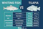 Unveiling the Secrets: Whiting vs Tilapia