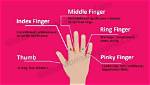 Unveiling the Symbolism of Male Ring Finger Tattoos: Meanings and Designs