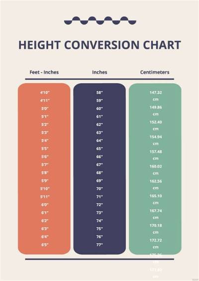 Unveiling the Truth About Calboy Height: Everything You Need to Know